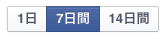 表示日数